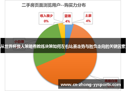 从世界杯换人策略看教练决策如何左右比赛走势与胜负走向的关键因素