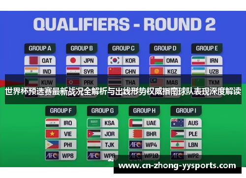 世界杯预选赛最新战况全解析与出线形势权威指南球队表现深度解读