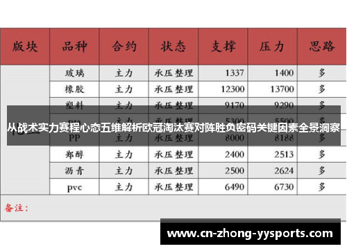 从战术实力赛程心态五维解析欧冠淘汰赛对阵胜负密码关键因素全景洞察 从战术实力赛程心态五维解析欧冠淘汰赛对阵胜负密码关键因素全景洞察