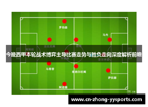 今晚西甲本轮战术博弈主导比赛走势与胜负走向深度解析前瞻 今晚西甲本轮战术博弈主导比赛走势与胜负走向深度解析前瞻