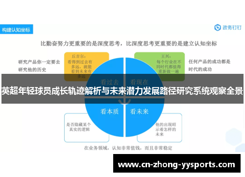 英超年轻球员成长轨迹解析与未来潜力发展路径研究系统观察全景